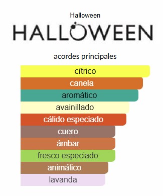 Halloween Man 125ML EDT - Imagen 3